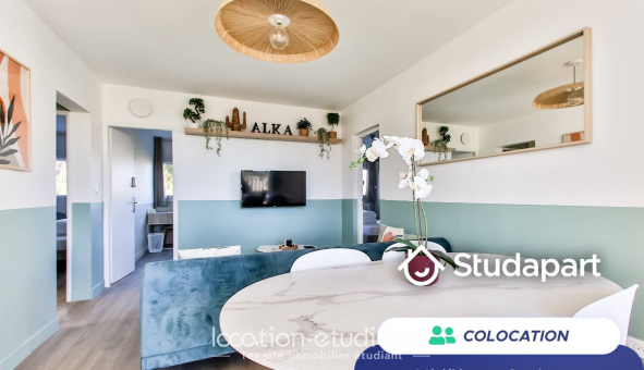 Colocation tudiante Studio à Montpellier (34080)