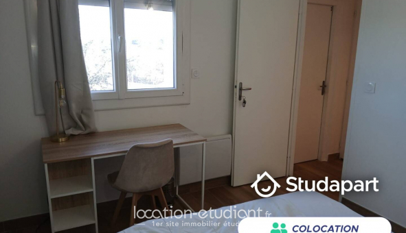 Colocation tudiante Studio à Montpellier (34080)