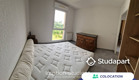 Colocation tudiante Studio à Montpellier (34080)