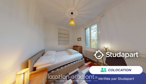 Colocation tudiante Studio à Montpellier (34080)