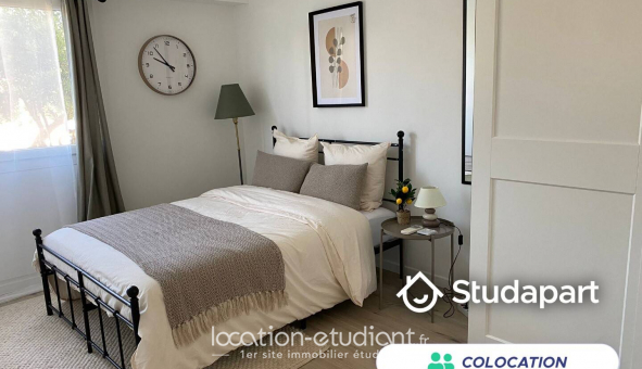 Colocation tudiante Studio à Montpellier (34080)