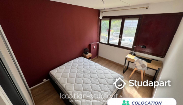 Colocation tudiante Studio à Montpellier (34080)
