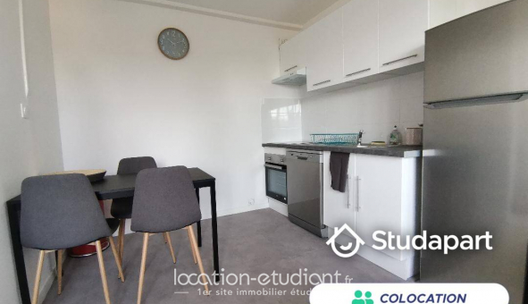 Colocation tudiante Studio à Montpellier (34080)