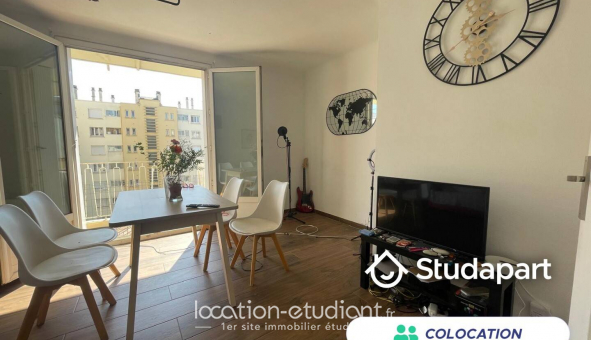 Colocation tudiante Studio à Montpellier (34080)