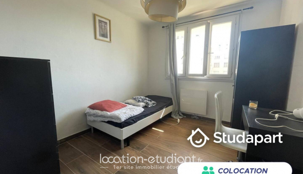 Colocation tudiante Studio à Montpellier (34080)