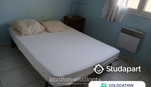 Colocation tudiante Studio à Montpellier (34080)
