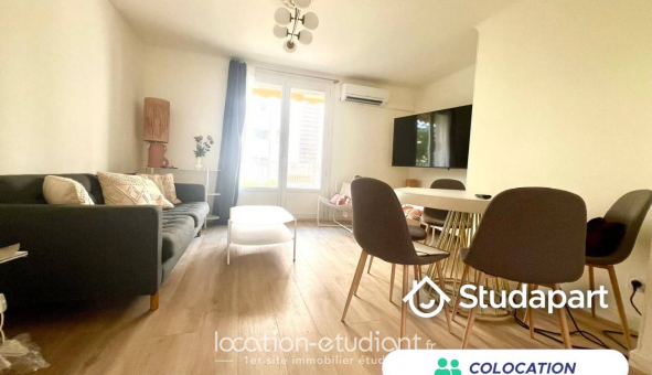 Colocation tudiante Studio à Montpellier (34080)