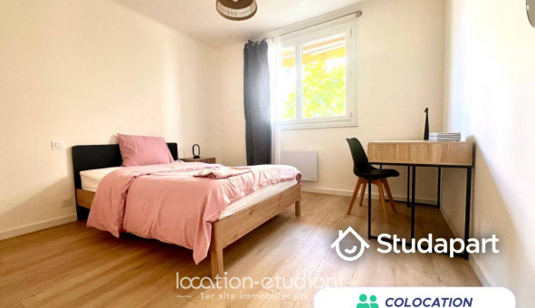 Colocation tudiante Studio à Montpellier (34080)