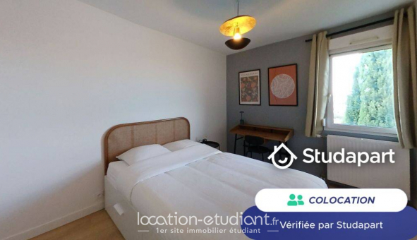 Colocation tudiante Chambre dans une colocation de 26m2