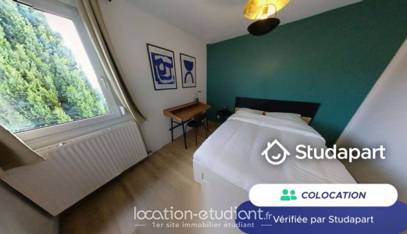 Colocation tudiante Studio à Montpellier (34080)