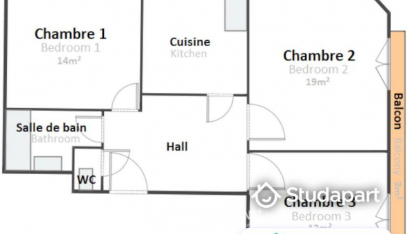 Colocation tudiante Studio à Montpellier (34080)