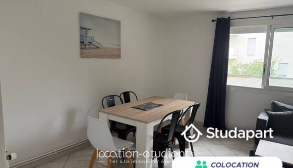 Colocation tudiante Studio à Montpellier (34080)