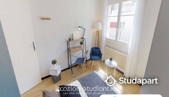 Colocation tudiante Chambre dans une colocation de 70m2