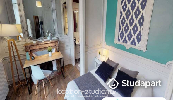 Colocation tudiante Studio à Montpellier (34080)