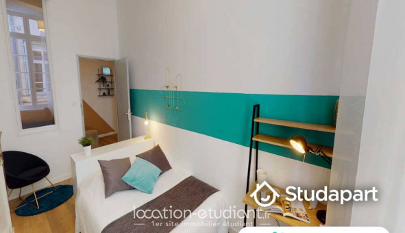 Colocation tudiante Studio à Montpellier (34080)