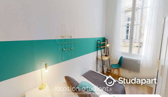 Colocation tudiante Studio à Montpellier (34080)