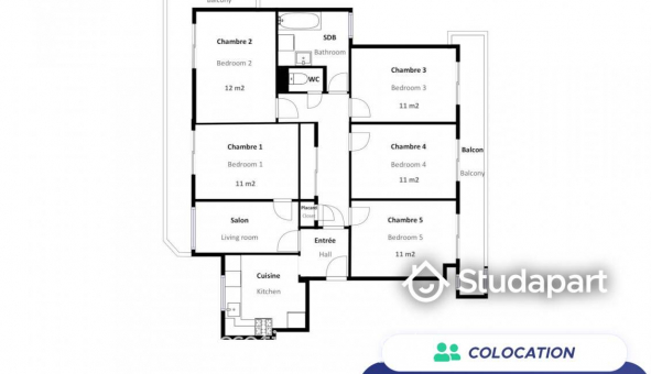 Colocation tudiante Studio à Montpellier (34080)