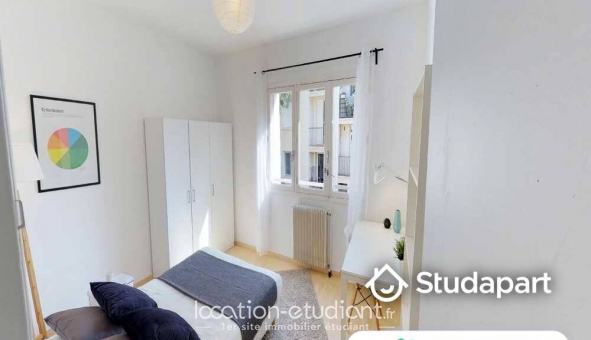 Colocation �tudiante Chambre dans une colocation de 60m2