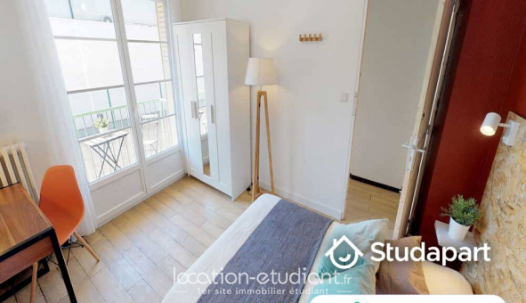 Colocation �tudiante Chambre dans une colocation de 14m2