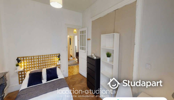 Colocation �tudiante Chambre dans une colocation de 14m2