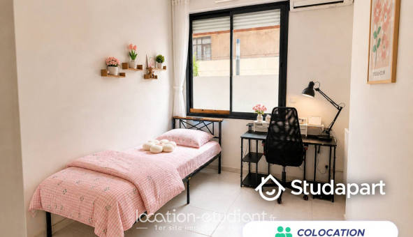 Colocation �tudiante Chambre dans une colocation de 14m2