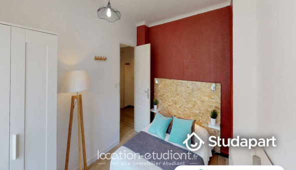 Colocation �tudiante Chambre dans une colocation de 11m2