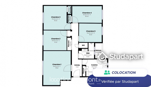 Colocation tudiante T1 à Montpellier (34080)