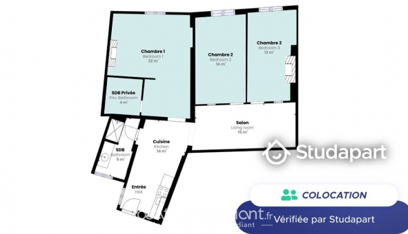 Colocation tudiante Duplex à Montpellier (34080)