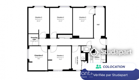 Colocation tudiante Colocation à Montpellier (34080)