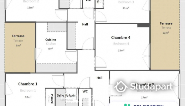 Colocation étudiante T1 à Montpellier (34080)