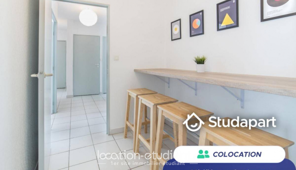 Colocation étudiante T1 à Montpellier (34080)
