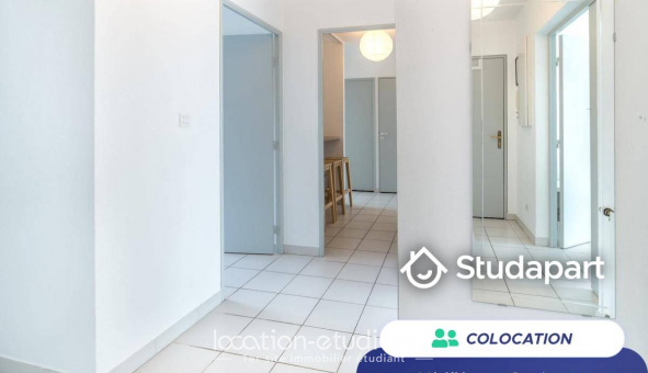 Colocation étudiante T1 à Montpellier (34080)