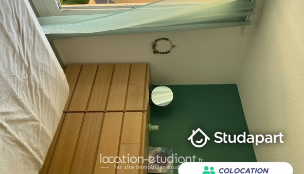 Colocation tudiante T4 à Montpellier (34080)