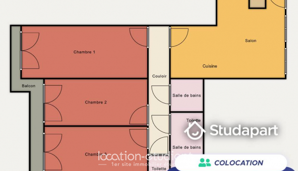 Colocation tudiante Studio à Montreuil (93100)