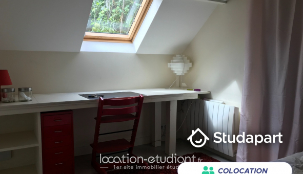 Colocation �tudiante T3 &agrave; Montreuil (93100)