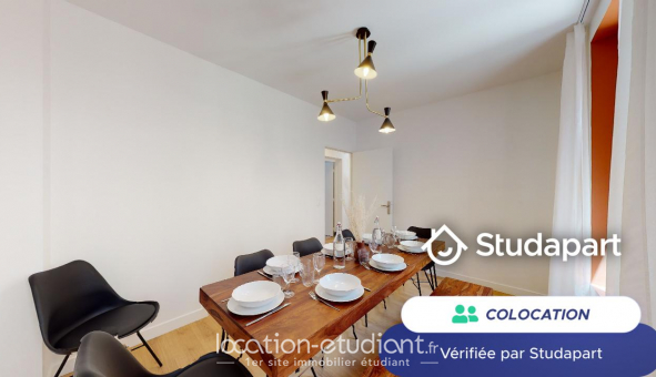 Colocation tudiante Studio à Montreuil (93100)