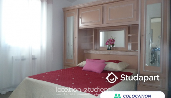 Colocation étudiante Studio à Mougins (06250)