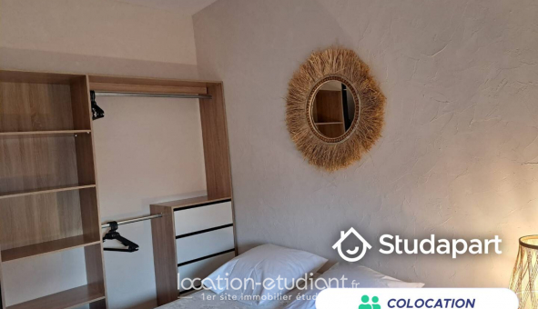 Colocation tudiante T4 à Moulins (03000)