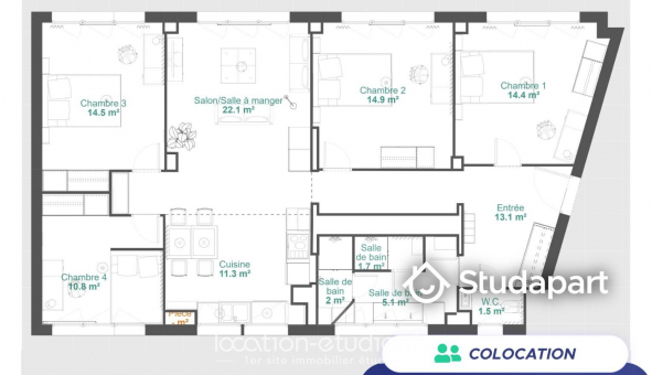 Colocation tudiante Chambre dans une colocation de 14m2