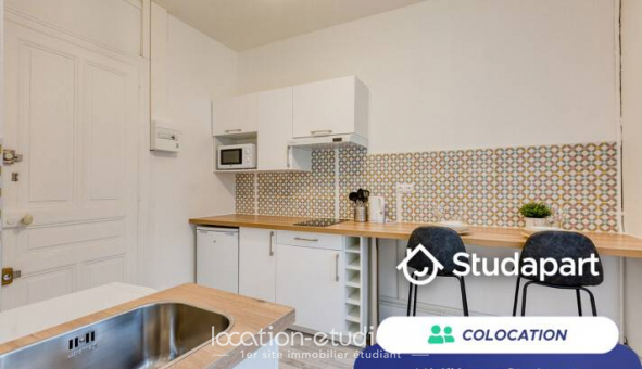 Colocation �tudiante Chambre dans une colocation de 24m2