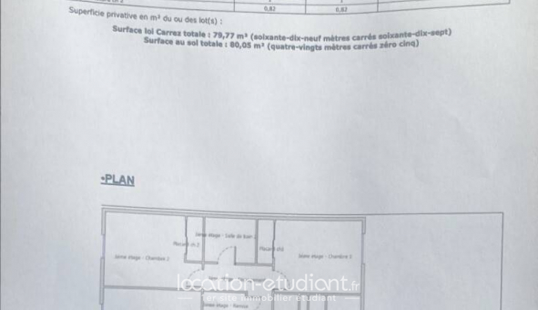 Colocation �tudiante Studio &agrave; Nancy (54100)