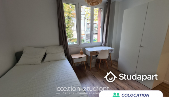 Colocation étudiante Studio à Nanterre (92000)