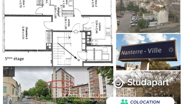 Colocation �tudiante Studio &agrave; Nanterre (92000)