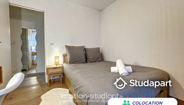 Colocation tudiante Studio à Nantes (44200)