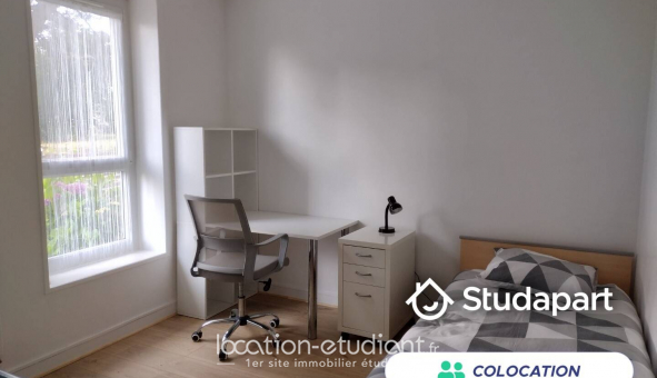 Colocation tudiante Studio à Nantes (44200)
