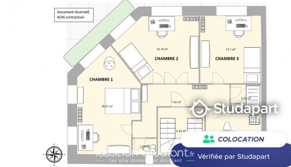 Colocation tudiante Studio à Nantes (44200)