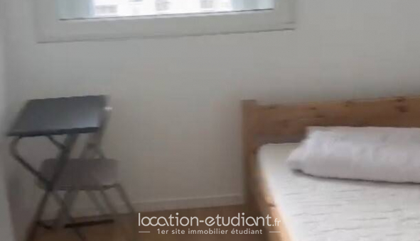 Colocation tudiante Studio à Nantes (44200)