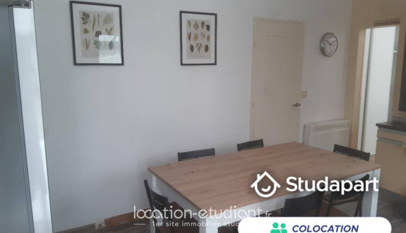 Colocation étudiante Studio à Nantes (44200)