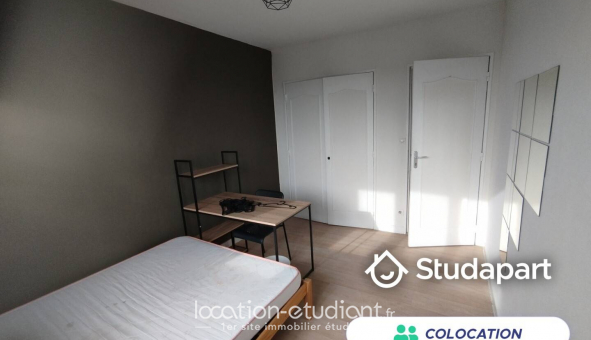 Colocation tudiante Studio à Nantes (44200)