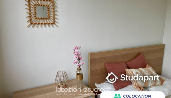 Colocation tudiante Studio à Nantes (44200)